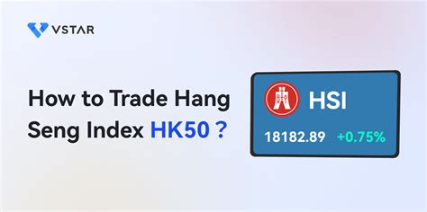 恒指走勢|Hang Seng Indexes